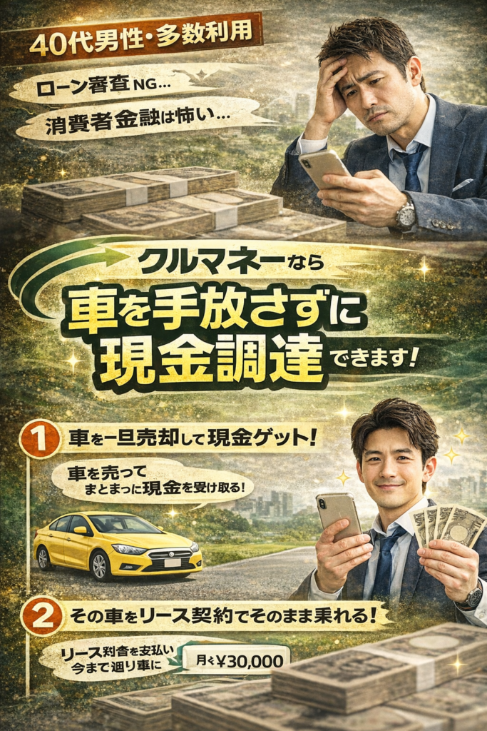 「40代男性・多数利用」「ローン審査NG...」「消費者金融は怖い...」と悩み、スマートフォンを手に頭を抱える男性の姿。その下に「クルマネーなら車を手放さずに現金調達できます!」というキャッチコピー。解決策として、①車を一旦売却して現金ゲット!②その車をリース契約でそのまま乗れる!(月々30,000円〜)という仕組みを解説。最後は、現金とスマートフォンを手に笑顔を見せる男性と黄色い車の写真が配置された、ビフォーアフター形式の広告バナー。