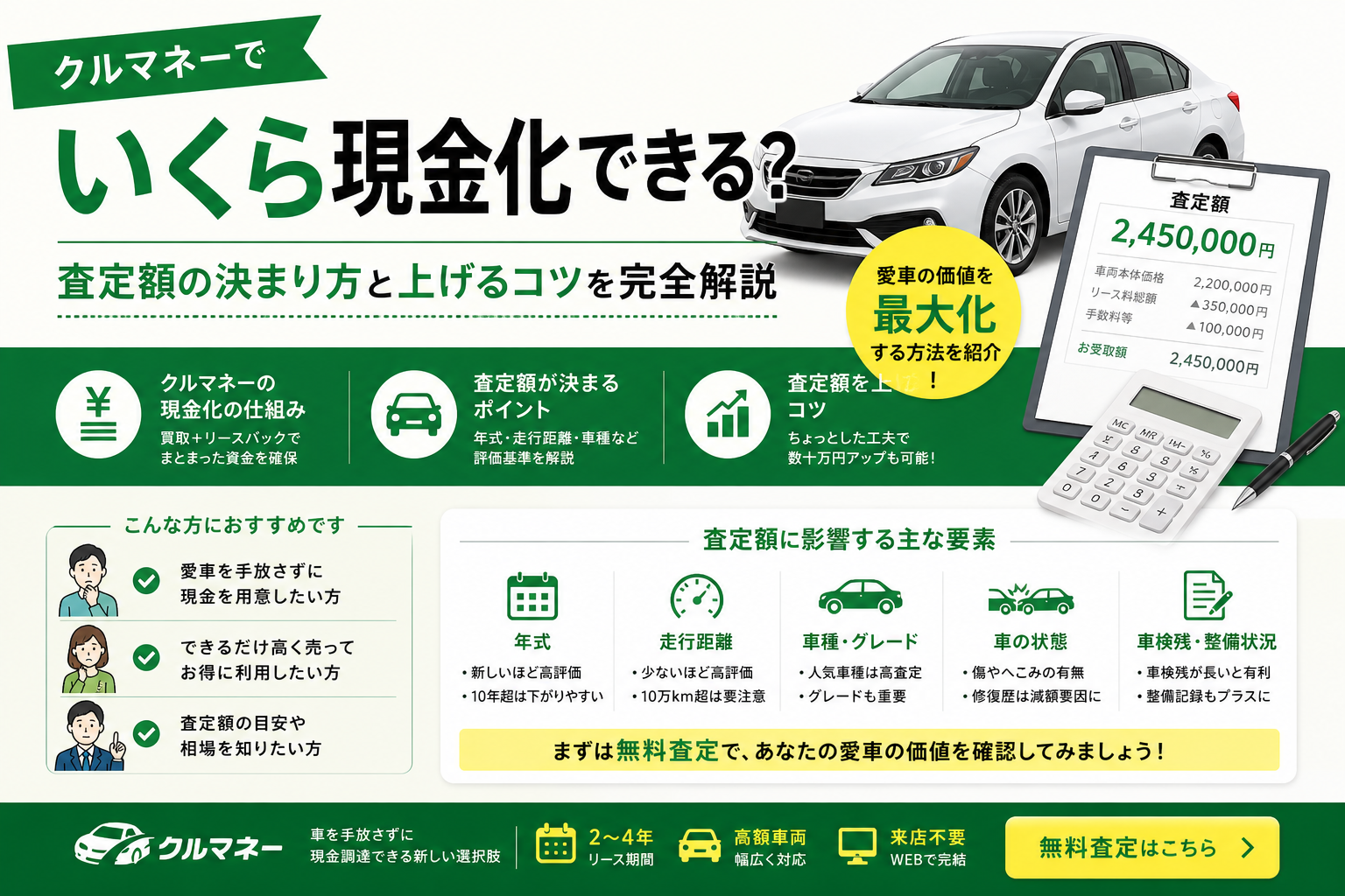 クルマネーの現金化できる金額と査定の仕組みを解説