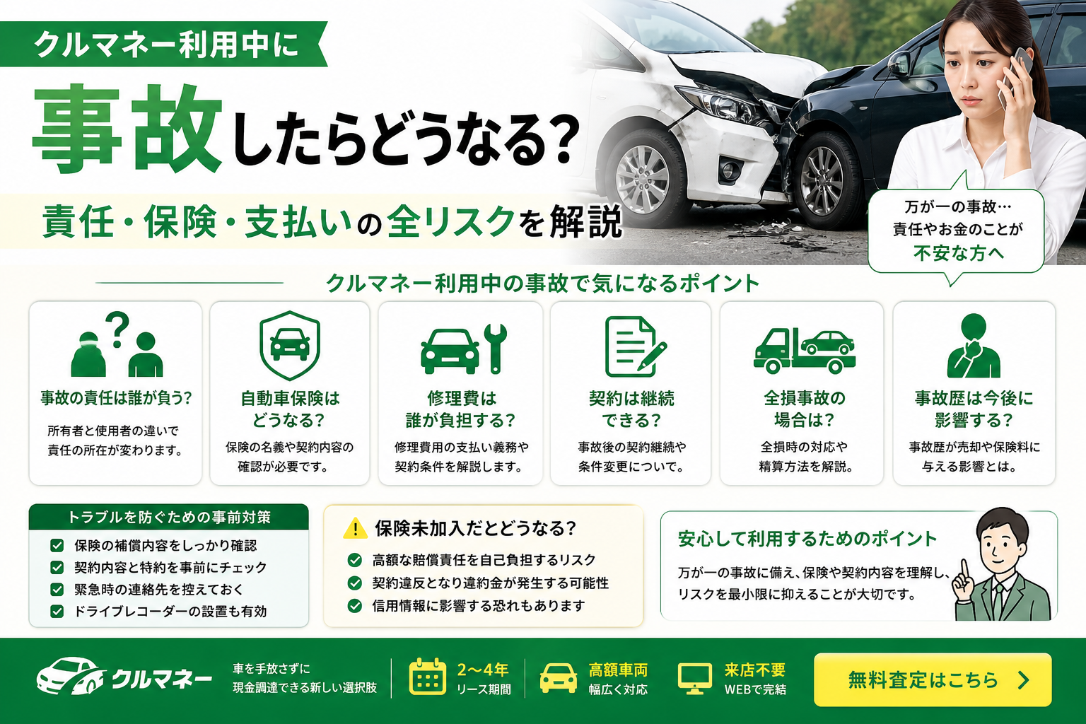 クルマネー利用中に事故した場合の責任や保険リスクを解説