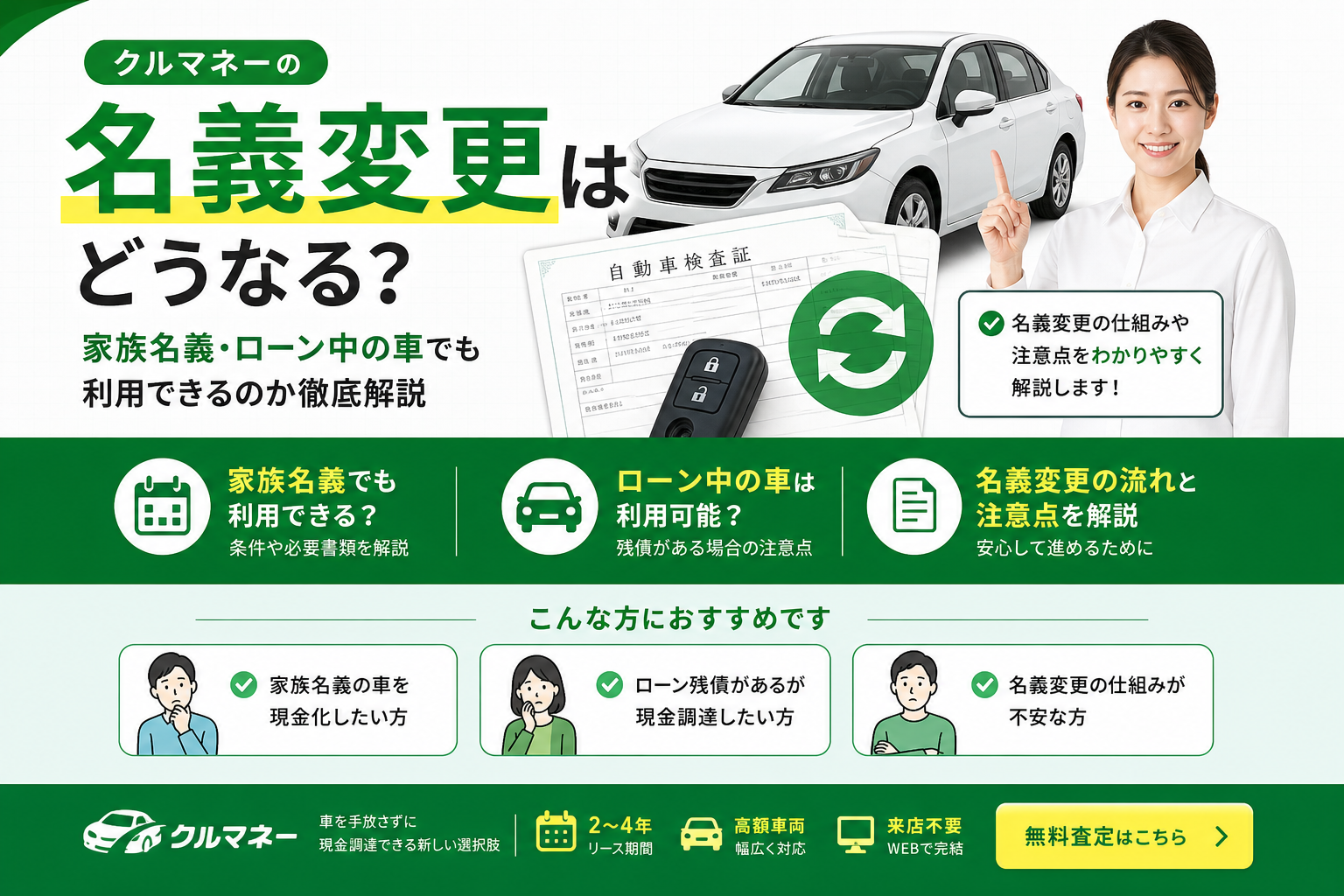 クルマネーの名義変更の仕組みと注意点を解説するイメージ