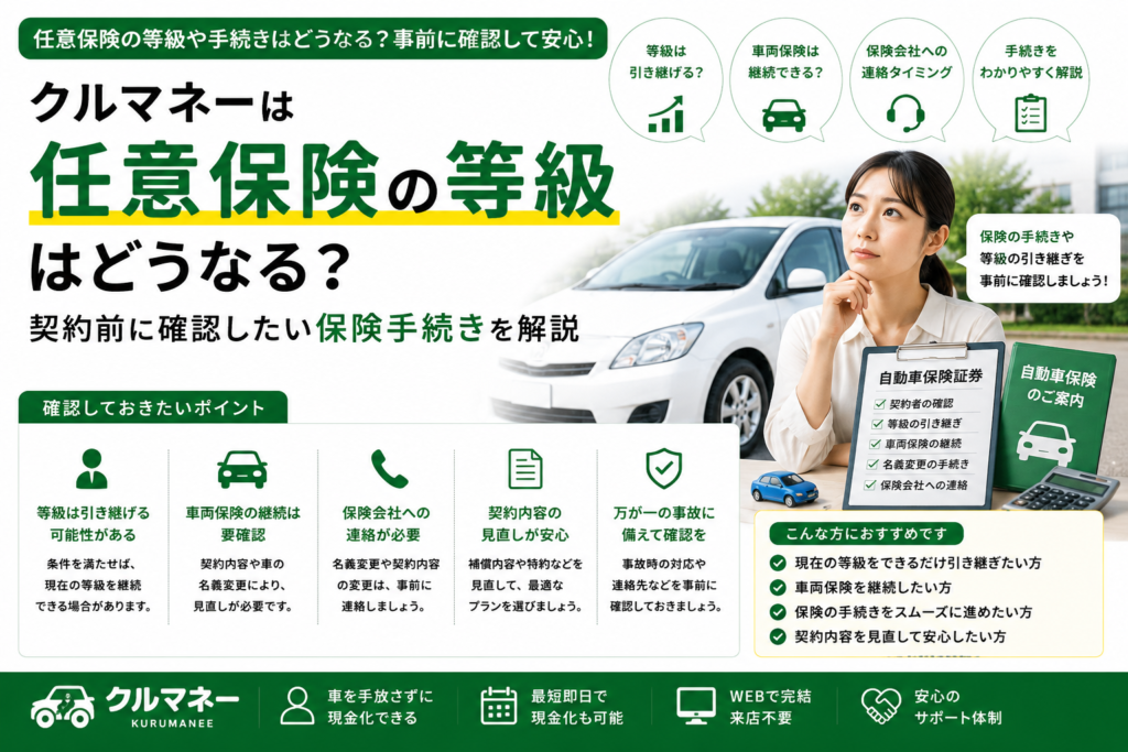 クルマネー利用時の任意保険や等級変更を確認するイメージ