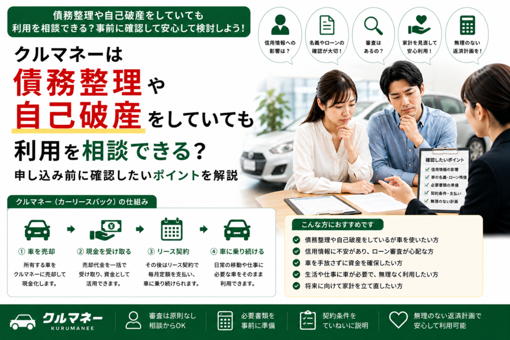 クルマネーを債務整理・自己破産後に相談するイメージ