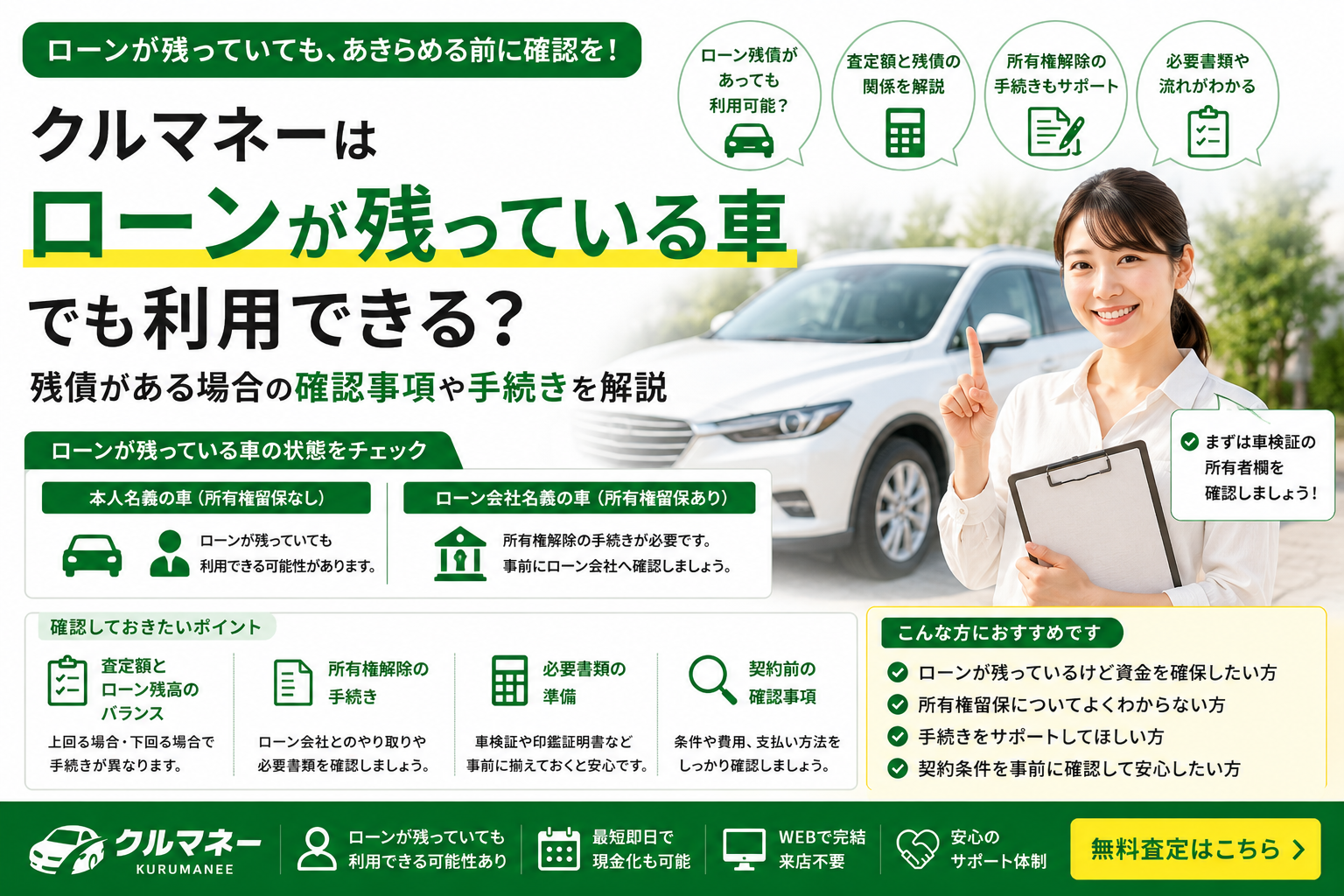 クルマネーでローン残債がある車を利用するイメージ