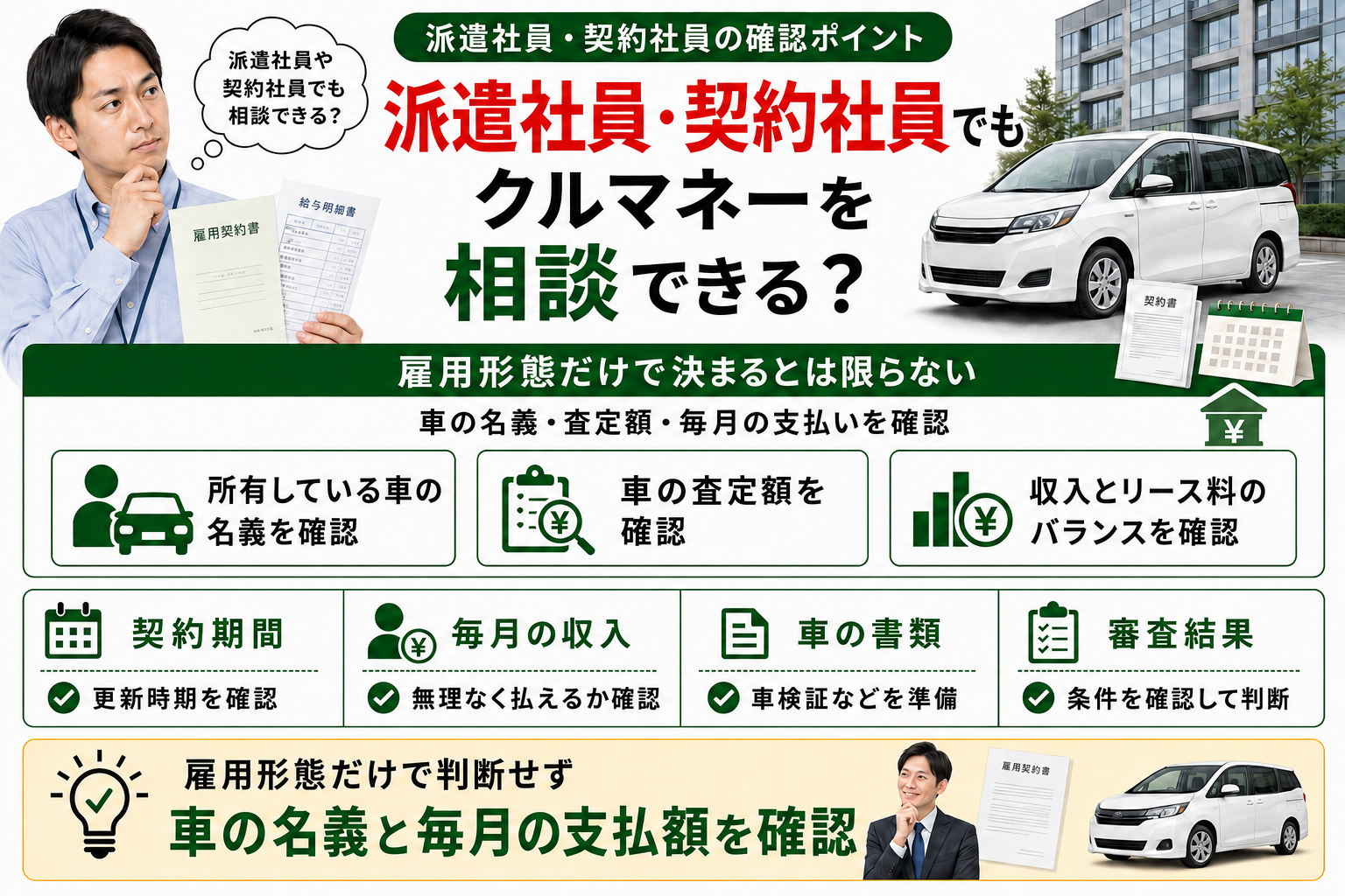 派遣社員や契約社員がクルマネーを相談するイメージ