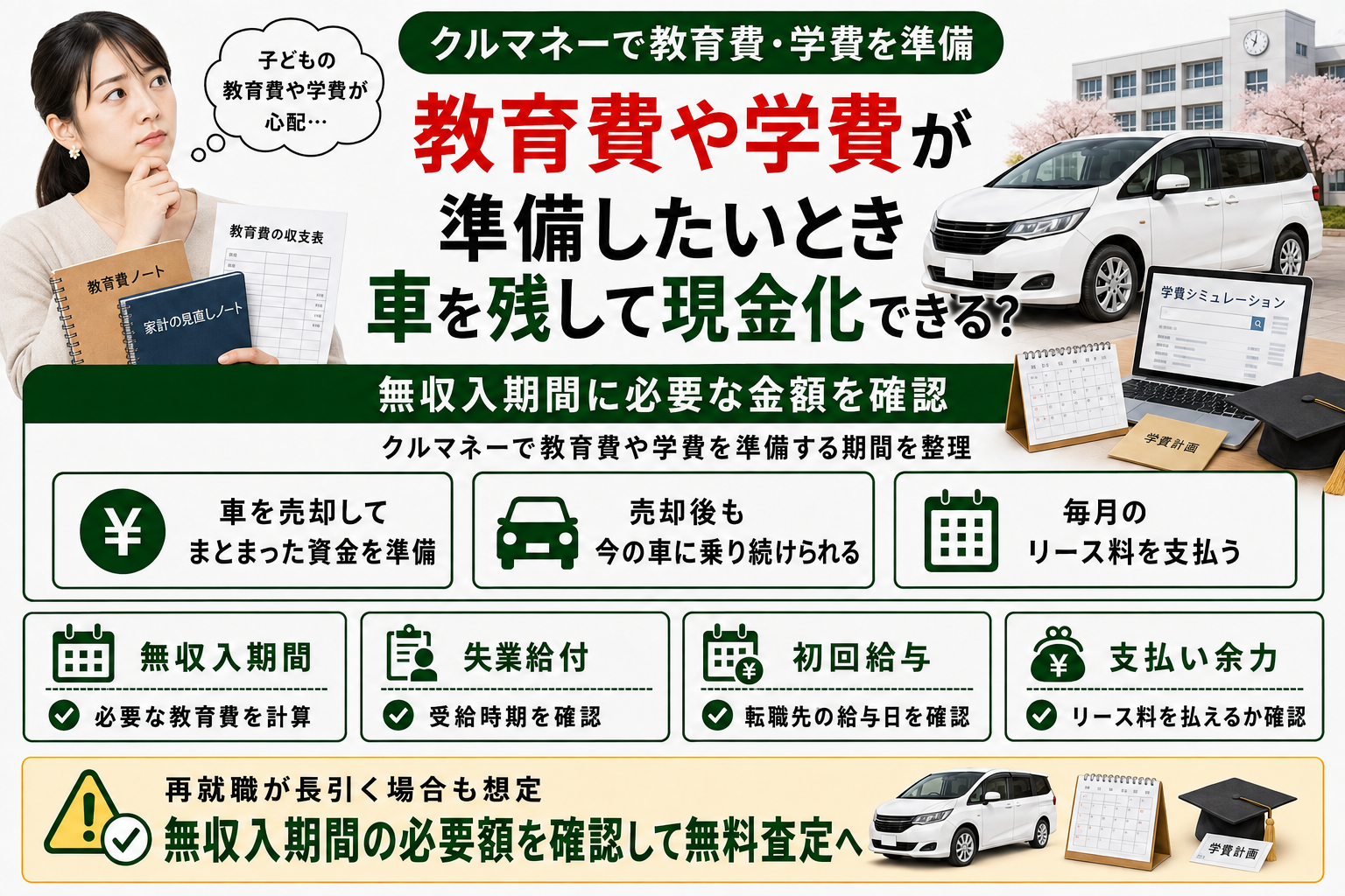 クルマネーで教育費や学費を準備するイメージ