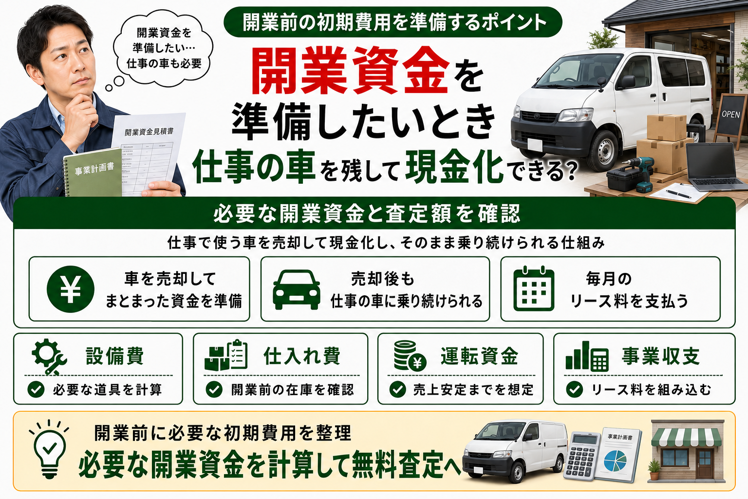 クルマネーで開業資金を準備するイメージ