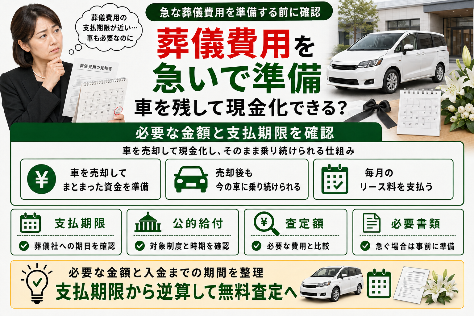 クルマネーで急な葬儀費用を準備するイメージ
